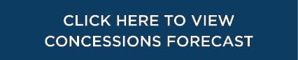 Click here to VIEW CONCESSIONS FORECAST